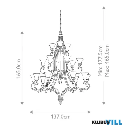 Elstead FE-DRAWING-ROOM18 csillár 18xE27 max.60W