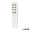 Ultralux led napelemes mozgásérzékelős reflektor 5W IP65 5500K 800lm - SPSS555