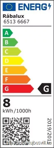 RÁBALUX 6667 Karen 2-es spot LED 2x4W fehér/króm