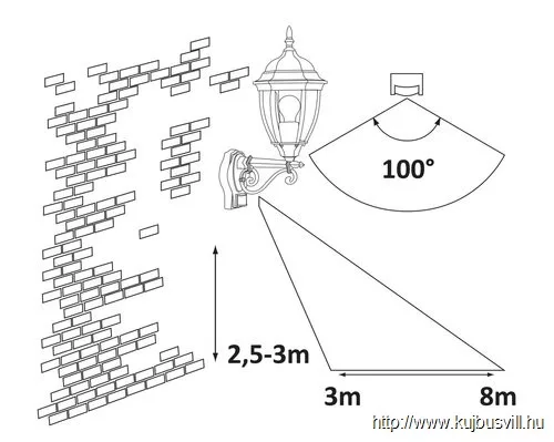 RÁBALUX 8380 Toronto kült fali E27 60W a.ar IP44mozg