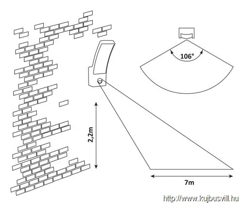 RÁBALUX 7505 Palanga,kül.fali,SZENZOR,LED 12W 800lm