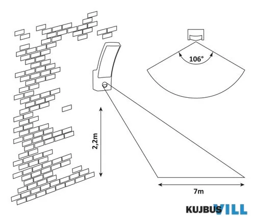 RÁBALUX 7505 Palanga,kül.fali,SZENZOR,LED 12W 800lm