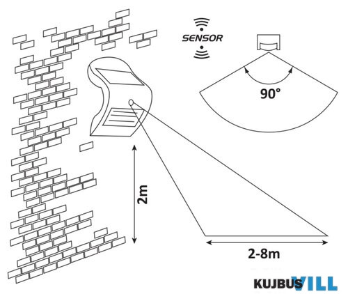 RÁBALUX 7970 Opava,kült. szolár,LED 2W,fehér,szenzor