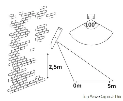 RÁBALUX 8266 Inox torch kült fali E27 25W IP44 mozg