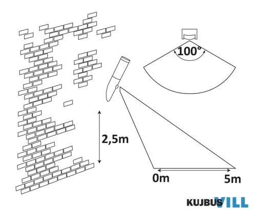 RÁBALUX 8266 Inox torch kült fali E27 25W IP44 mozg
