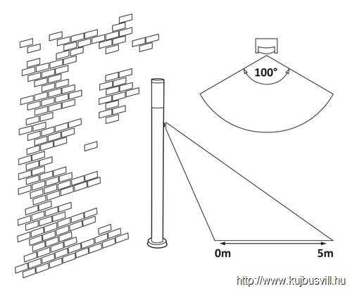 RÁBALUX 8267 Inox torch kült álló 50cm 25W IP44 mozg