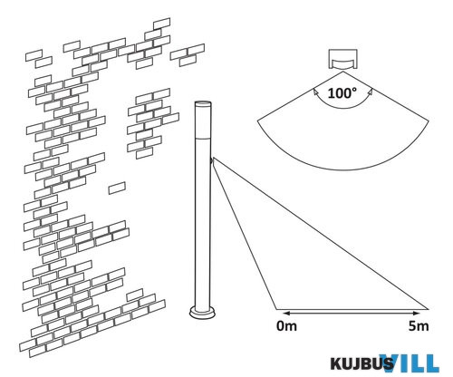 RÁBALUX 8267 Inox torch kült álló 50cm 25W IP44 mozg