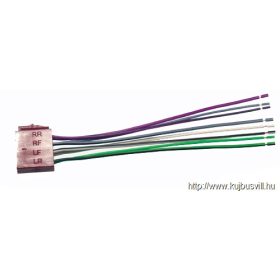 SA-FISO 031 ISO hangszórócsatlakozó aljzat KIFUTÓ