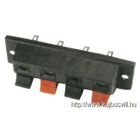 SL 4ER 4pól. hfalcsatl., 70x24mm KIFUTÓ