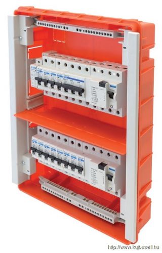 TRACON ED-SEP18 Elválasztó lap, 18 modulos EDSS(N)dobozhoz