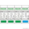 ESPD1+2-12.5-3+1P T1+T2 AC típusú túlfeszültséglevezető, cserélhető betéttel Uc:275V; Iimp:12,5kA; In:20/40kA; Imax:50kA; Up:1,3kV; 3+1P