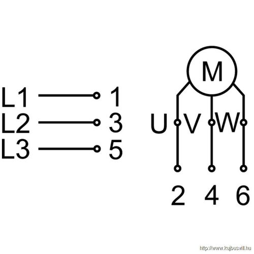 TRACON TKM-20/QT65 Tokozott közvetlen motorkapcsoló, BE-KI 400V, 50Hz, 20A, 5,5kW, 48×48mm, IP65