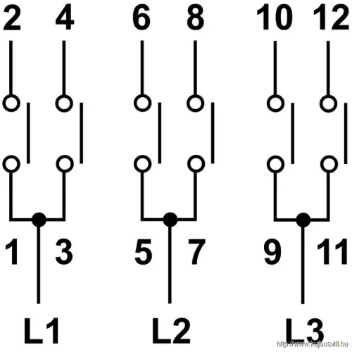 TRACON TKV-636/3T65 Tokozott választókapcsoló, 1-0-2 400V, 50Hz, 63A, 2×3P, 18,5kW, 64×64mm, 90°, IP65